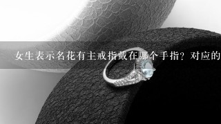 女生表示名花有主戒指戴在哪个手指？对应的男生呢？